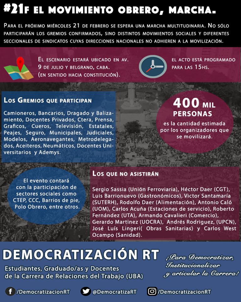 Información sobre la marcha #21F